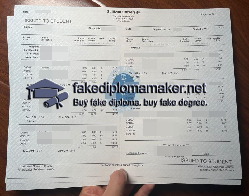 Sullivan University transcript